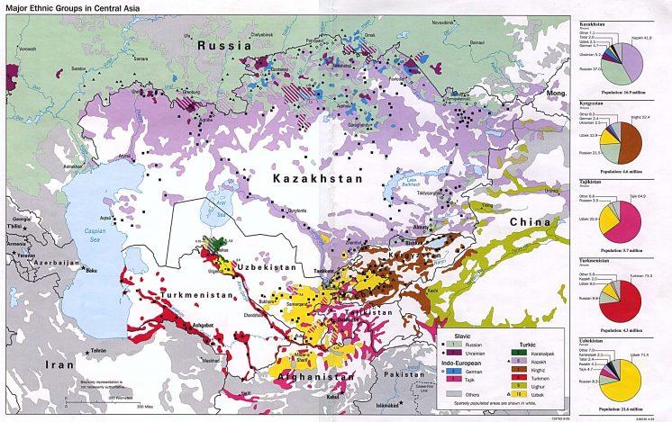 Uzbekistan Pecahan Negara Apa