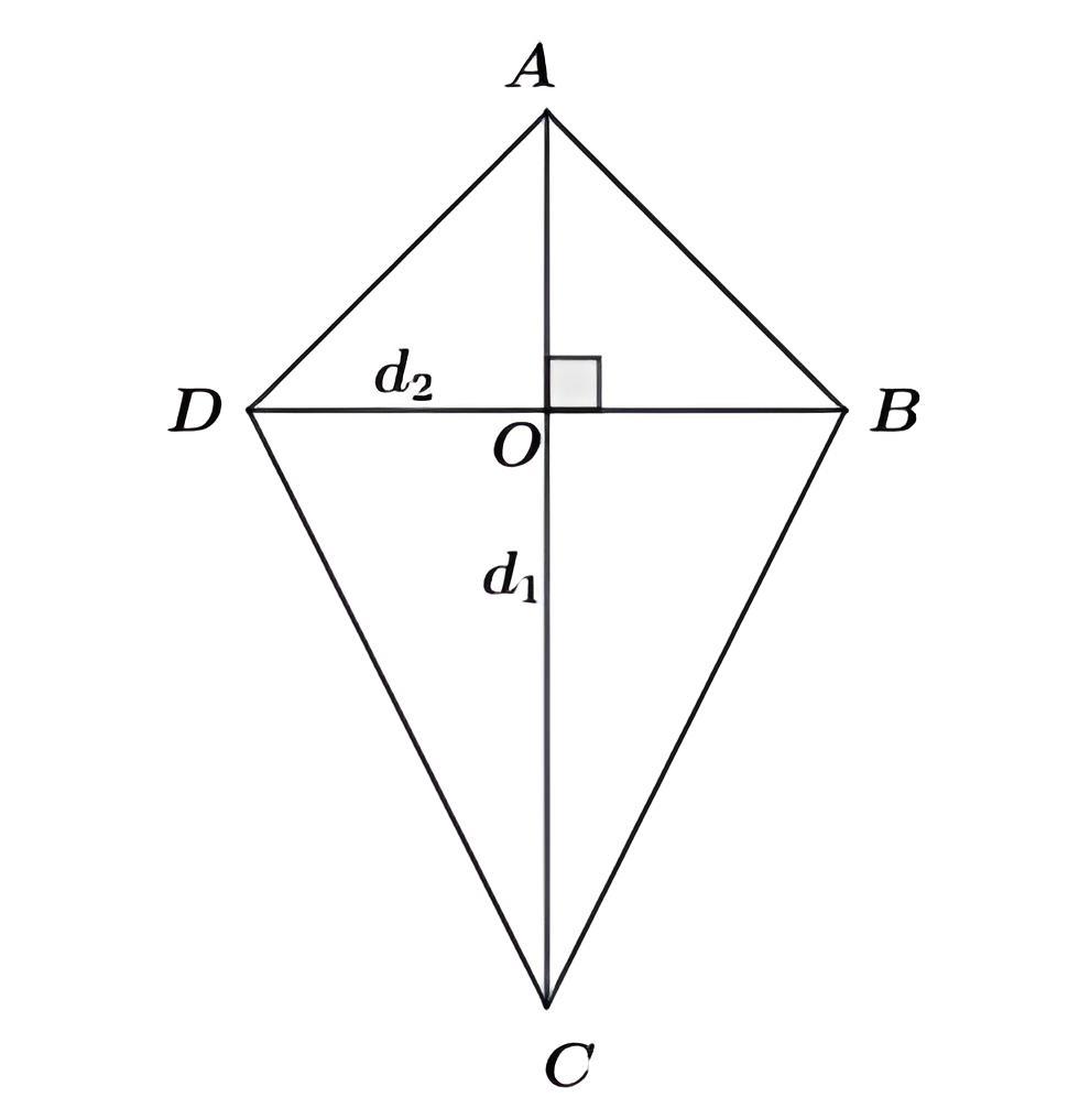 Gambar Layang Layang Bangun Datar