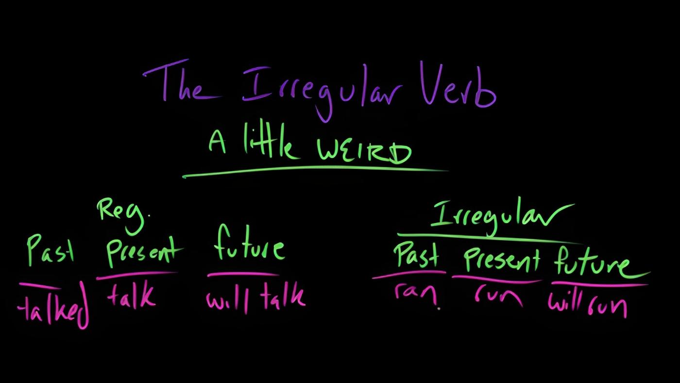 apa-pengertian-irregular-verb-apa-saja-kata-yang-termasuk-kedalam